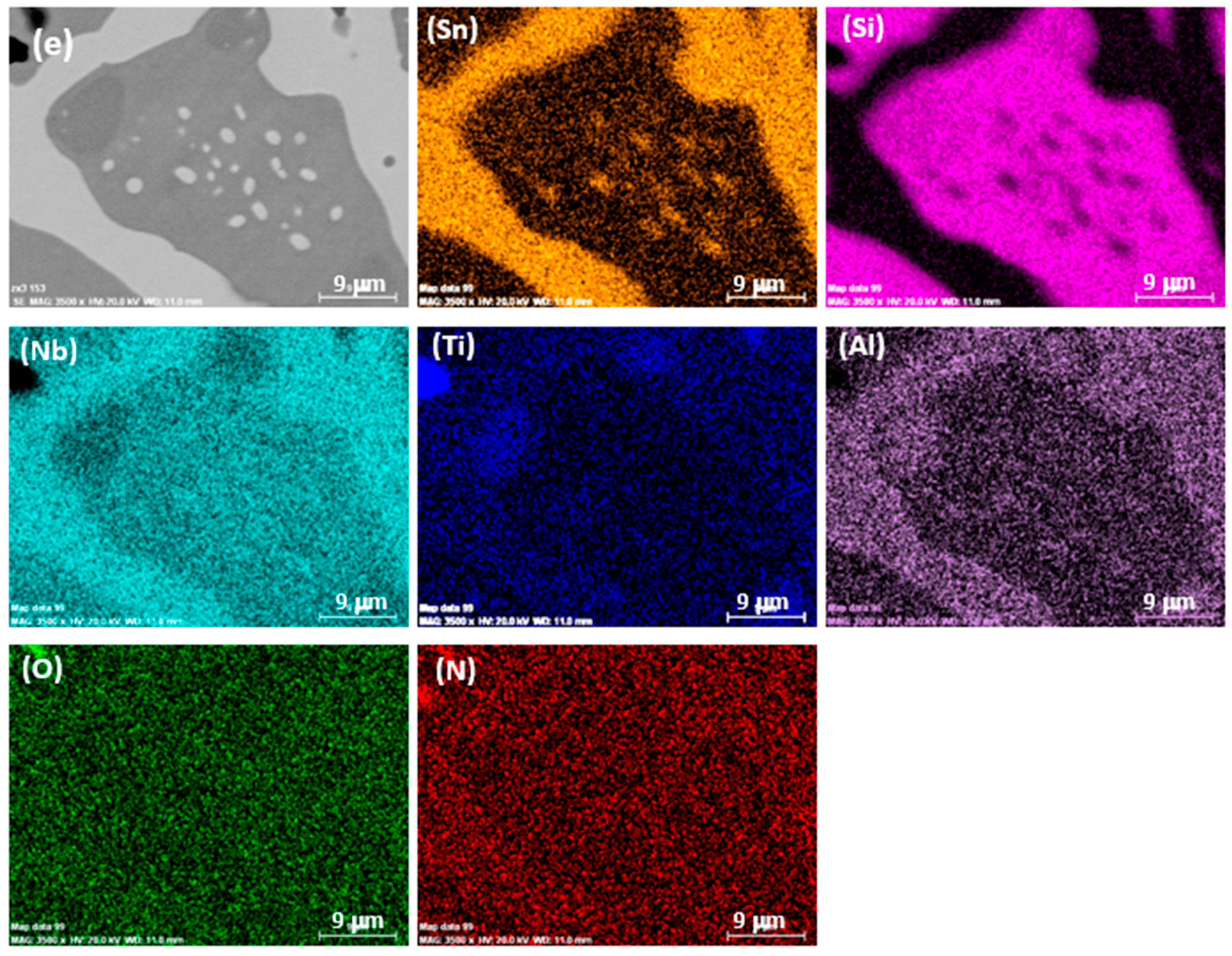 Materials 13 00245 g002c