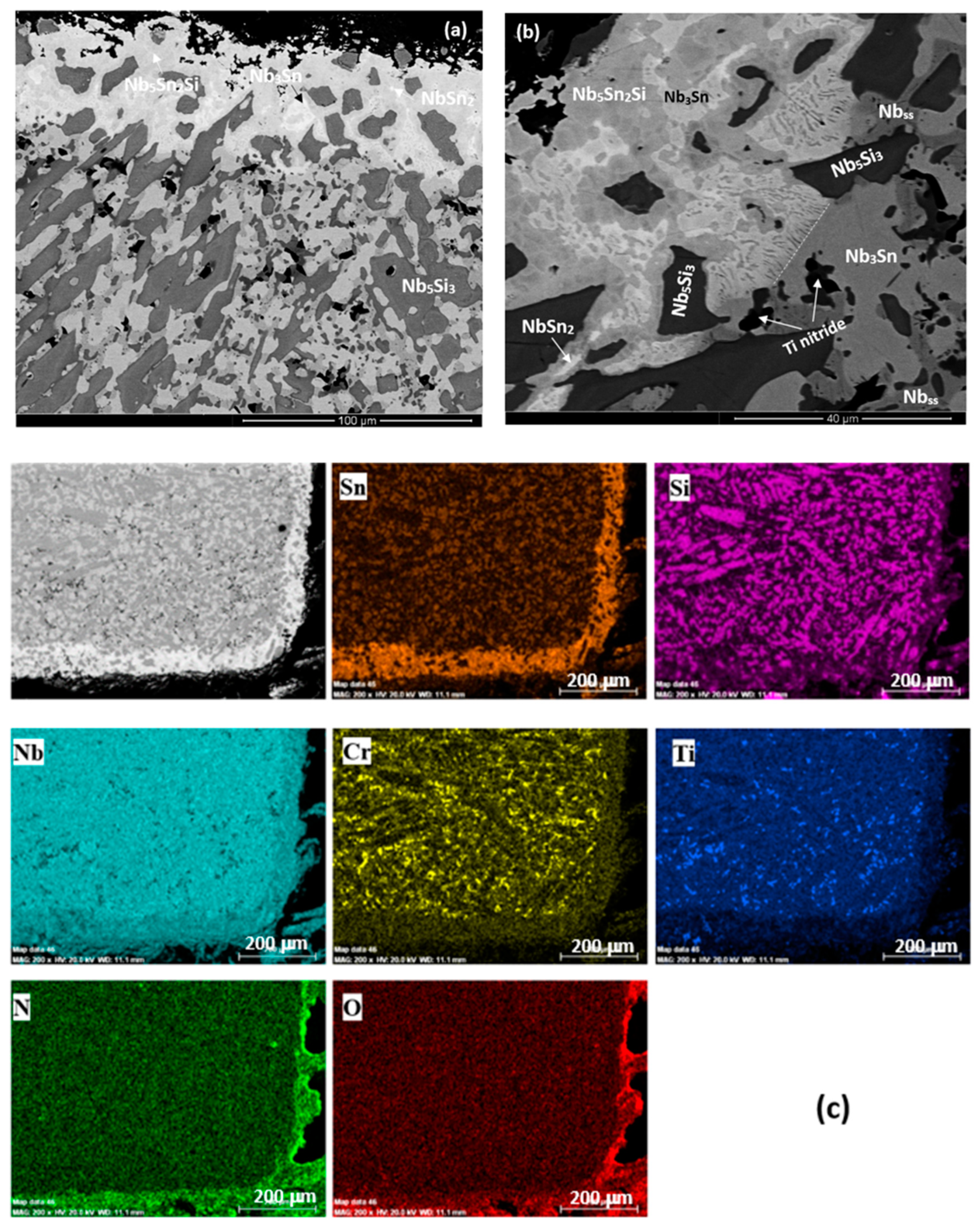 Materials 13 00245 g008
