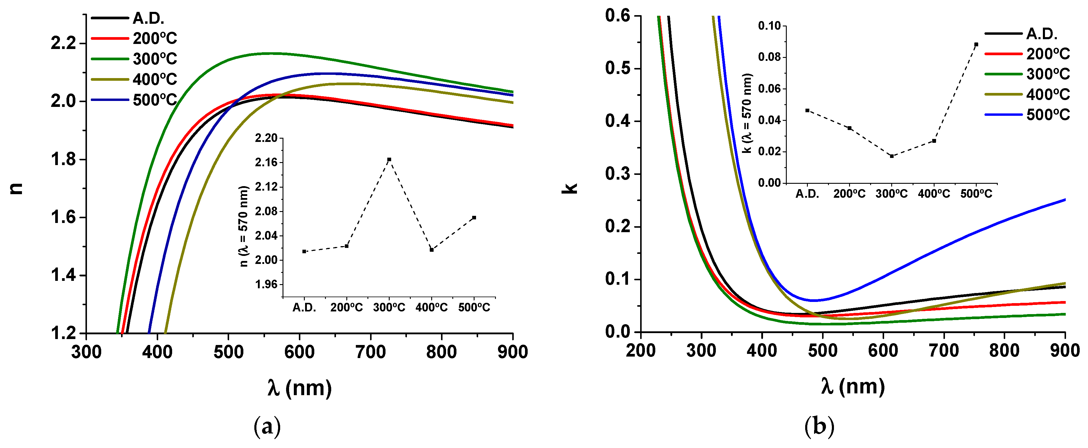 Materials 13 00246 g002