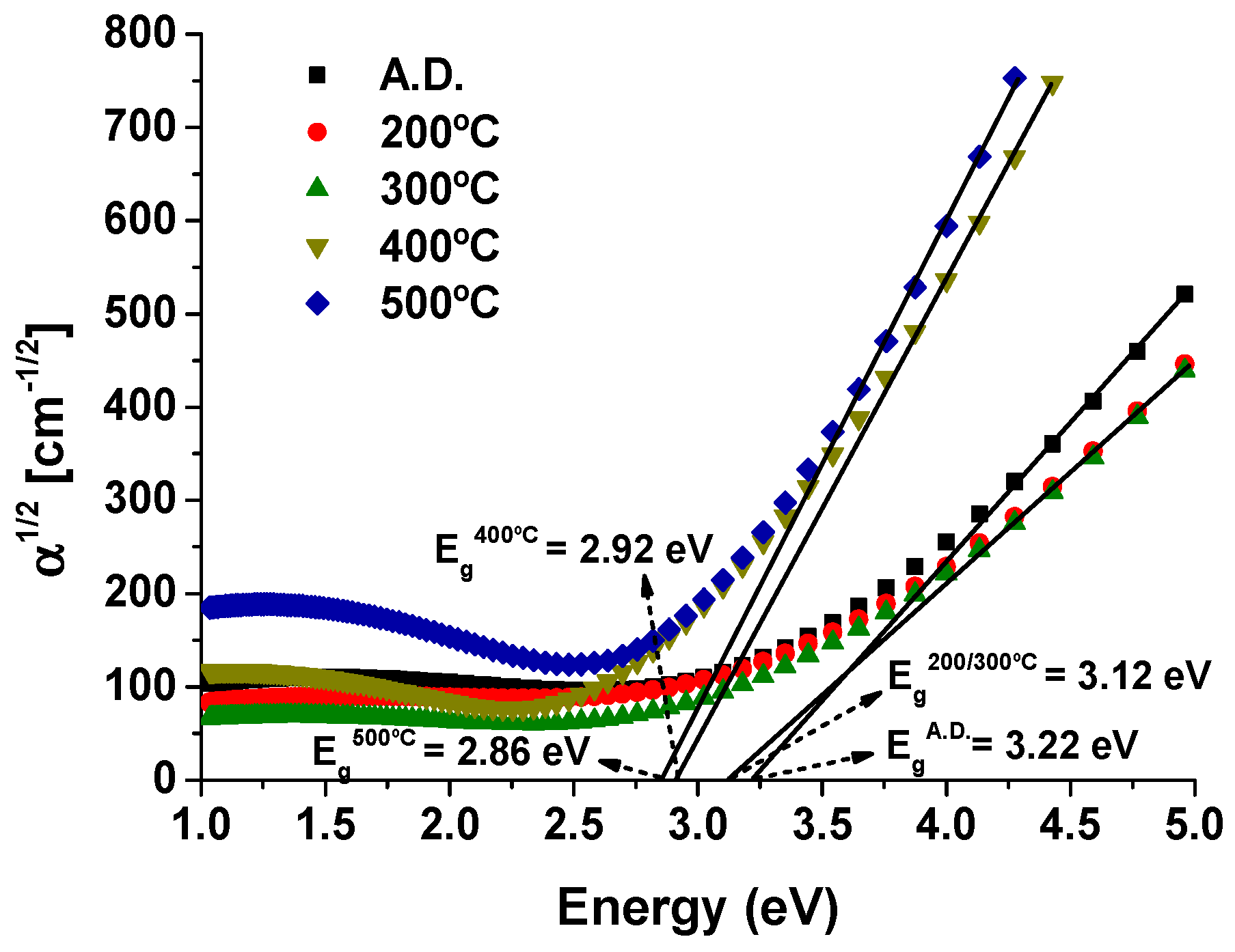 Materials 13 00246 g003
