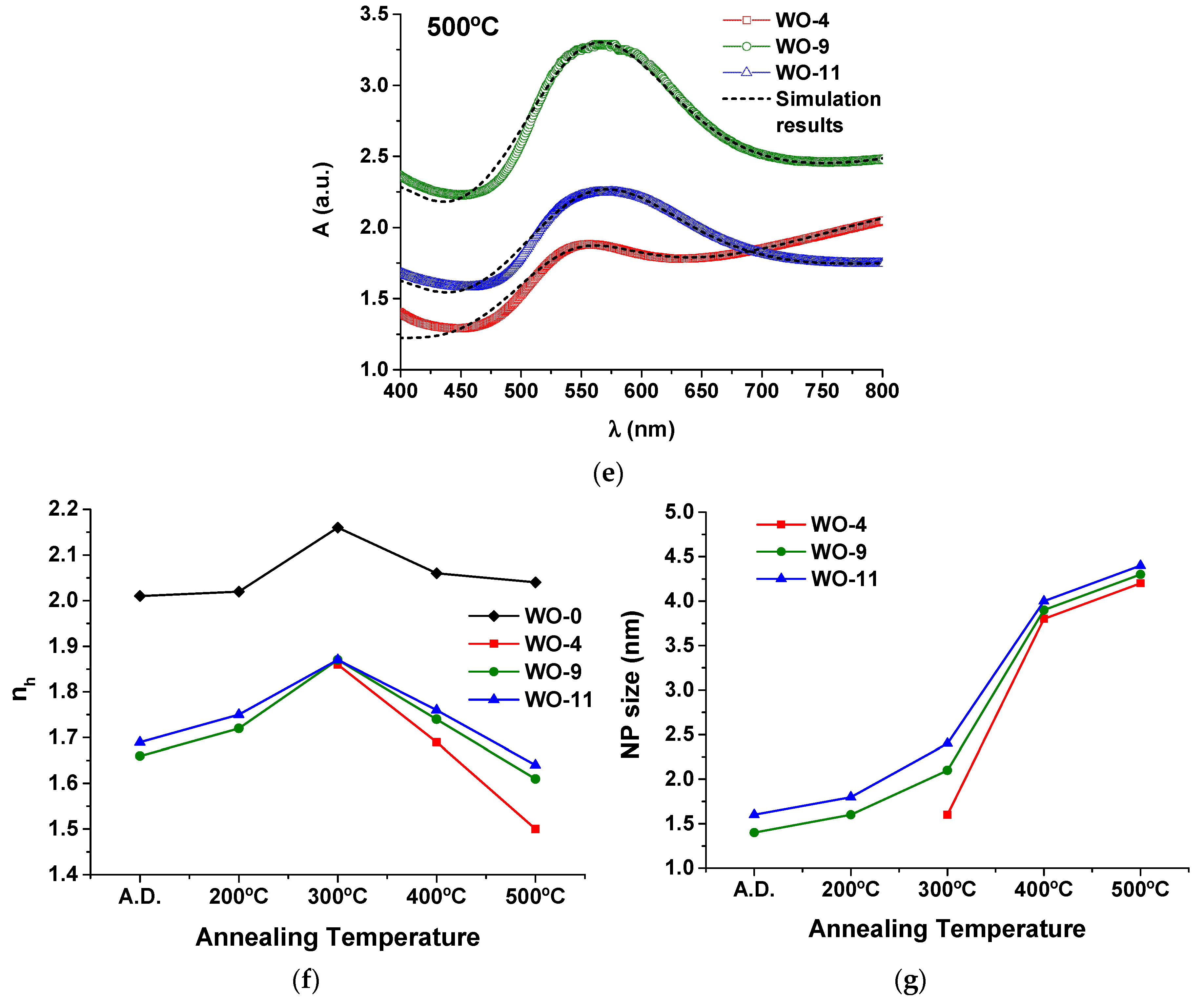 Materials 13 00246 g006b
