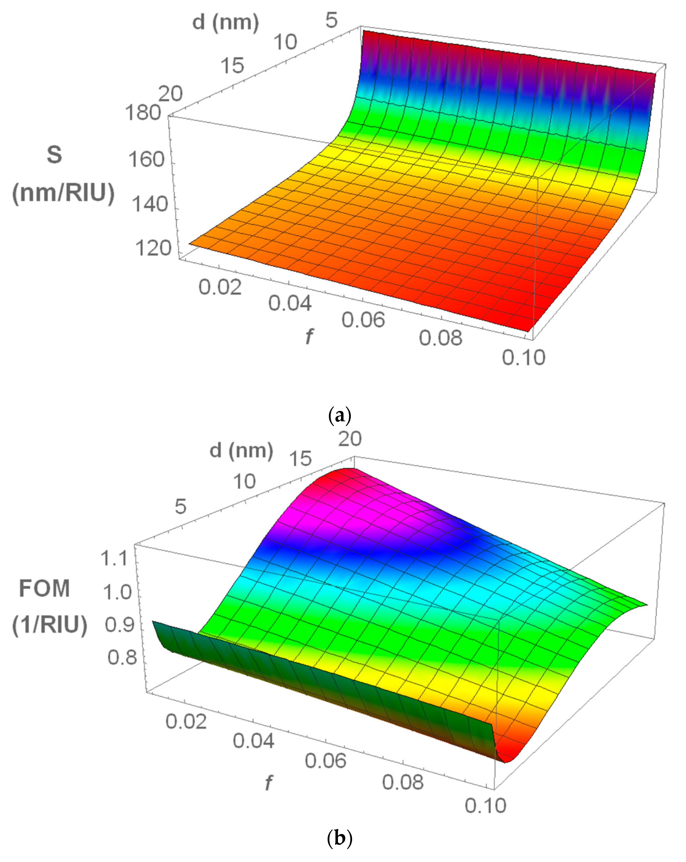 Materials 13 00246 g008