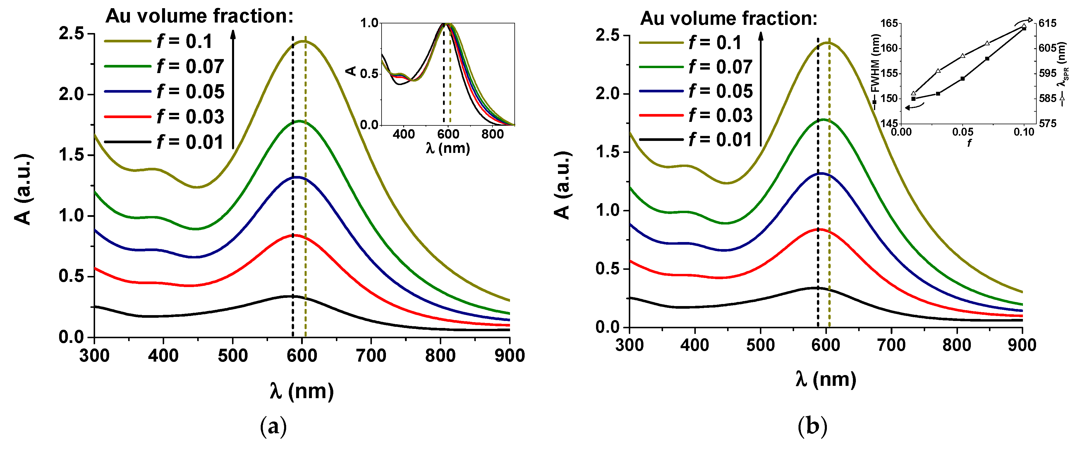 Materials 13 00246 g009