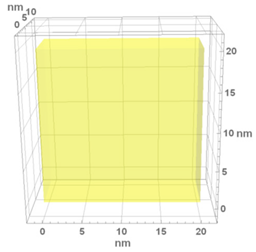 Materials 13 00246 i001