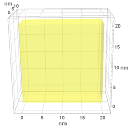 Materials 13 00246 i002