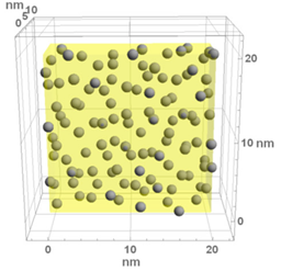 Materials 13 00246 i004