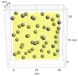 Materials 13 00246 i005