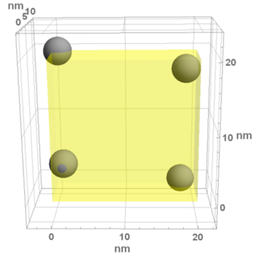 Materials 13 00246 i006
