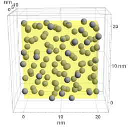 Materials 13 00246 i007