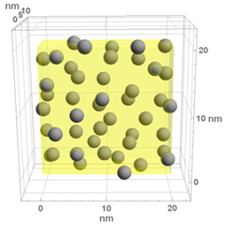 Materials 13 00246 i008