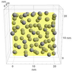 Materials 13 00246 i010