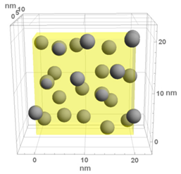 Materials 13 00246 i011