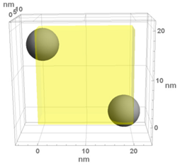 Materials 13 00246 i012