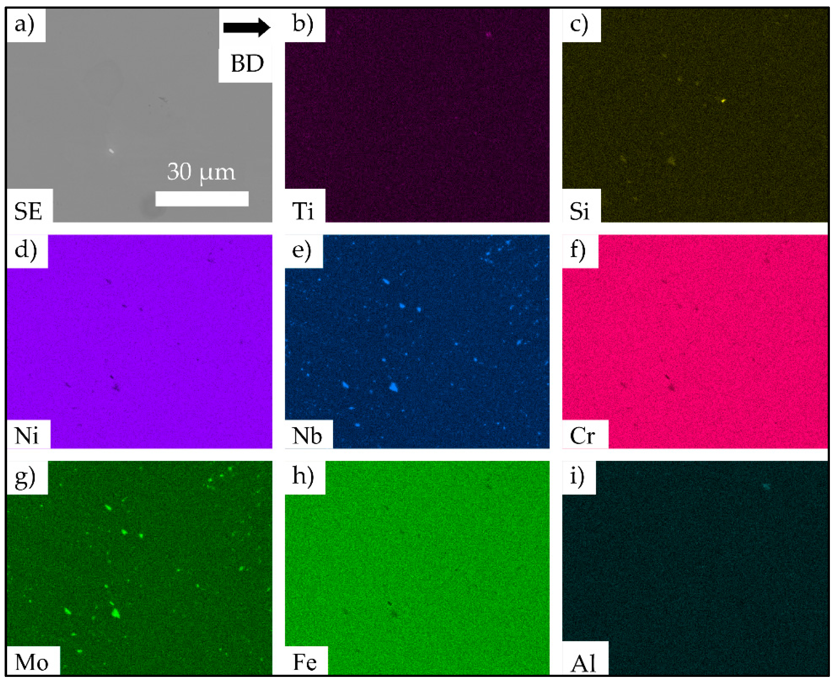 Materials 13 00247 g003