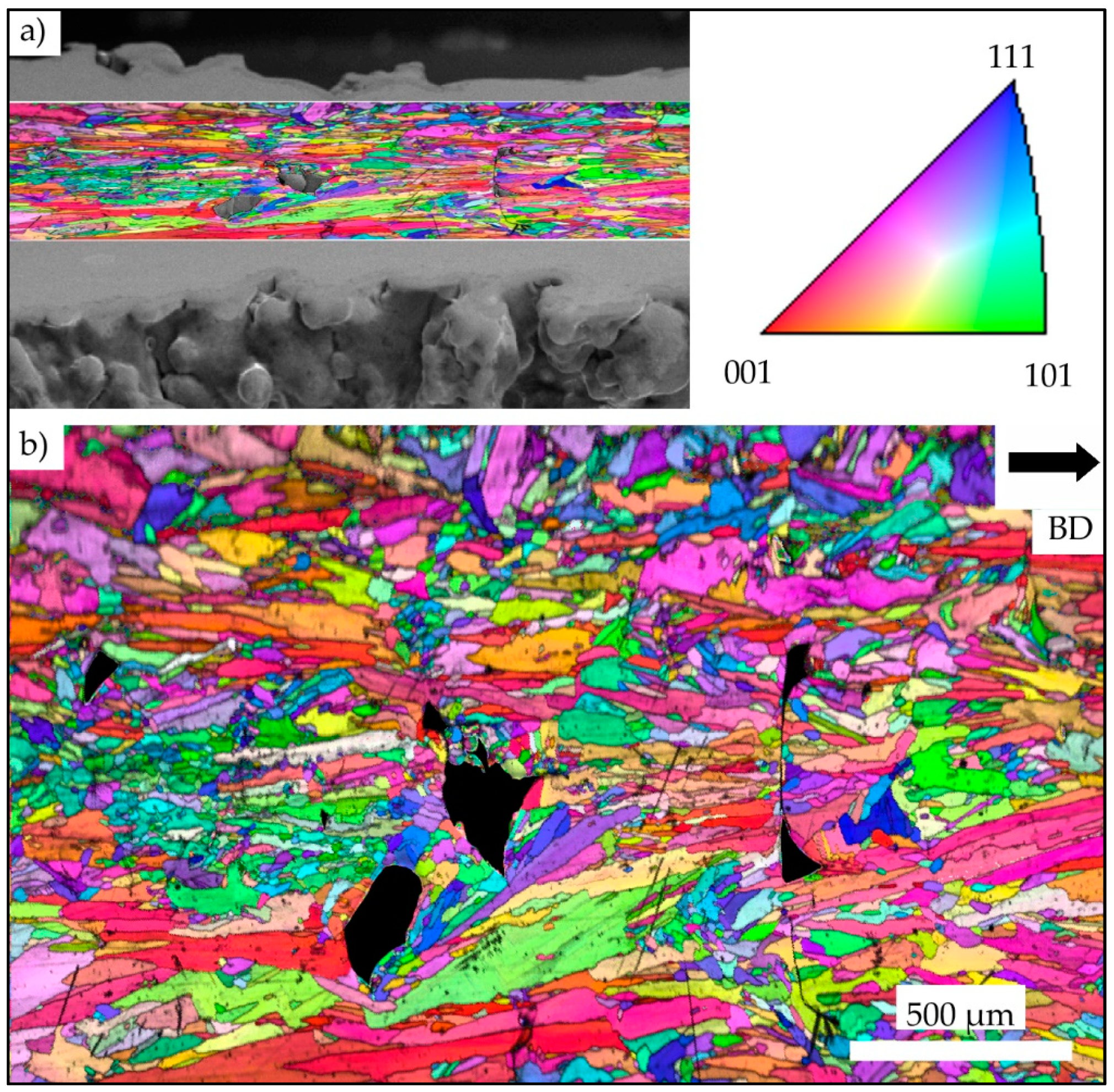Materials 13 00247 g004