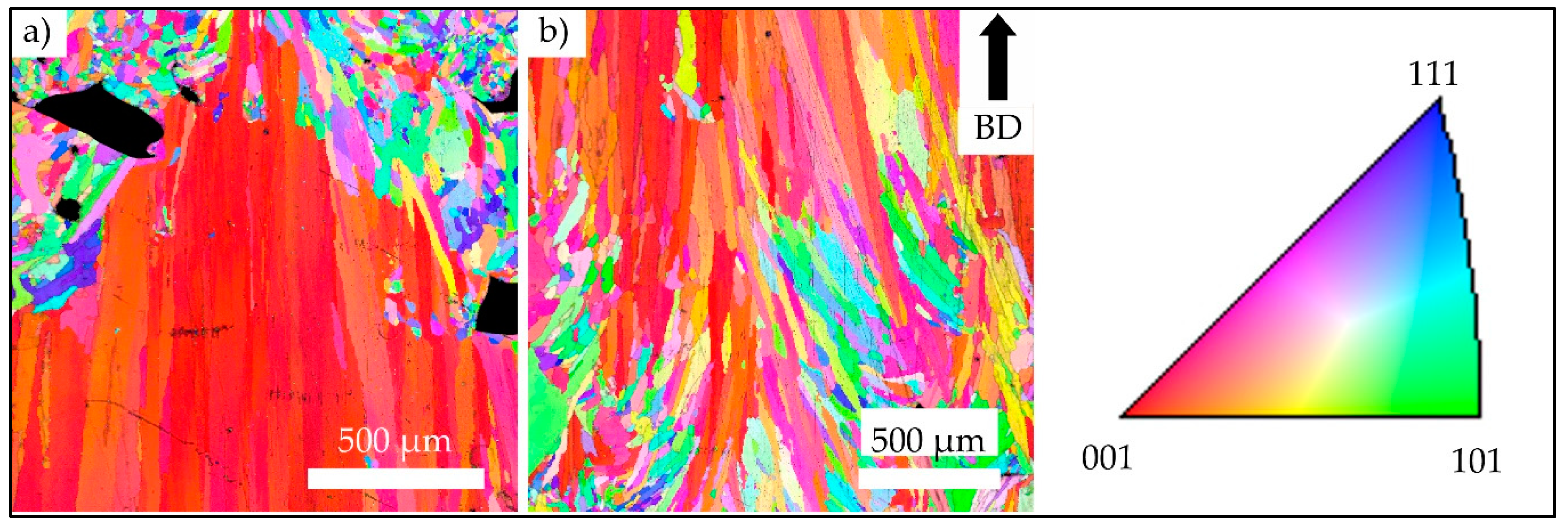 Materials 13 00247 g005