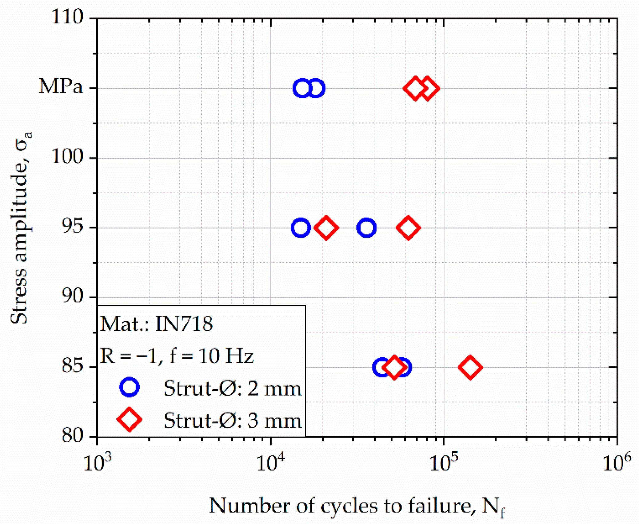 Materials 13 00247 g011