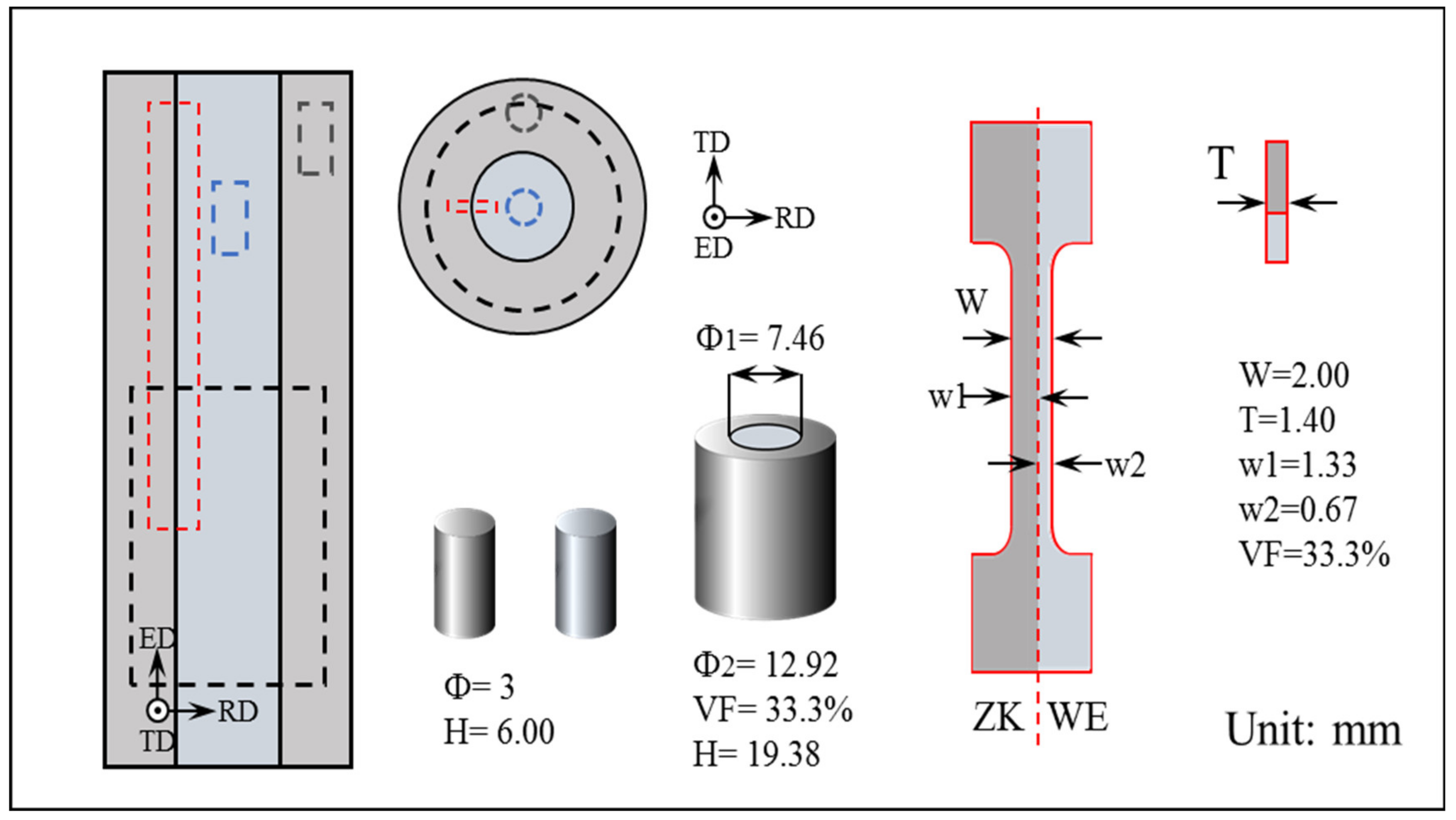 Materials 13 00249 g001