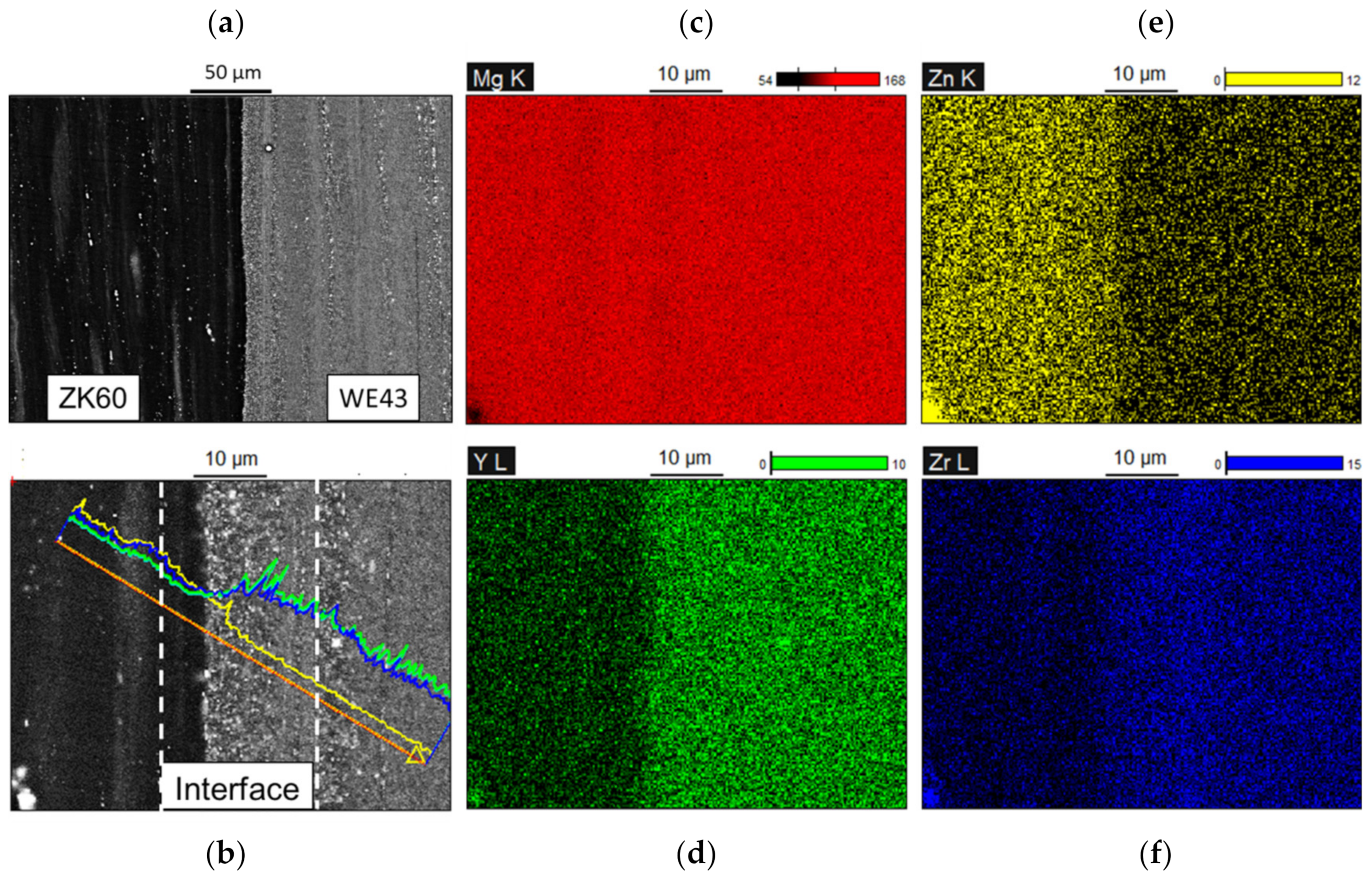 Materials 13 00249 g002
