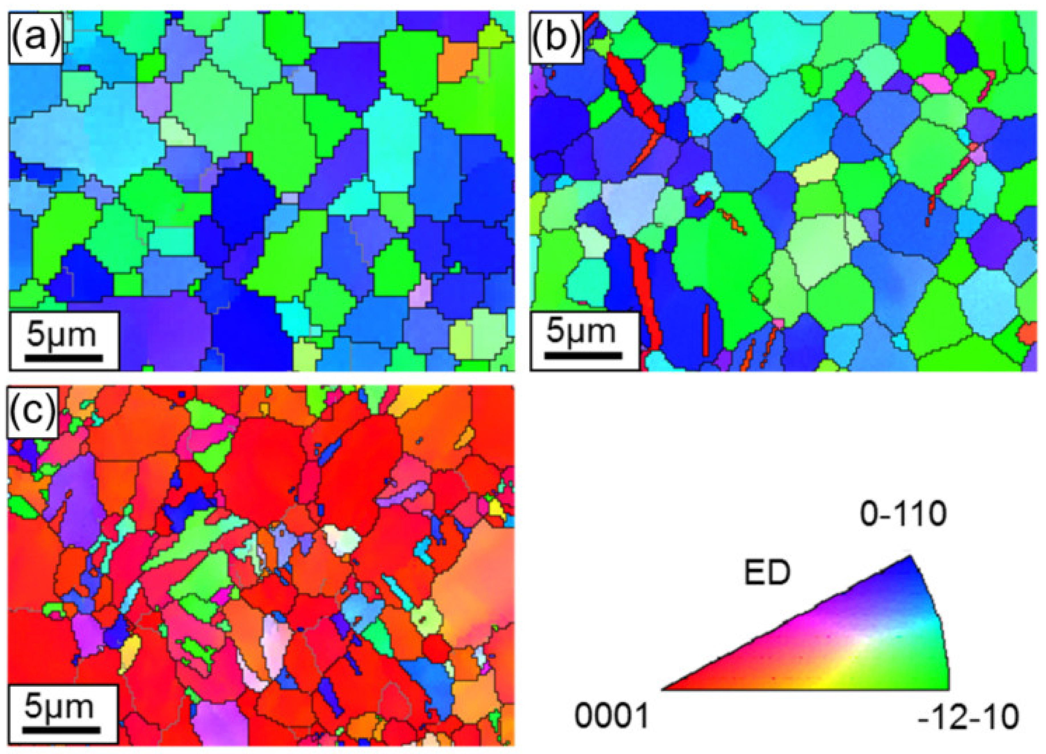 Materials 13 00249 g008