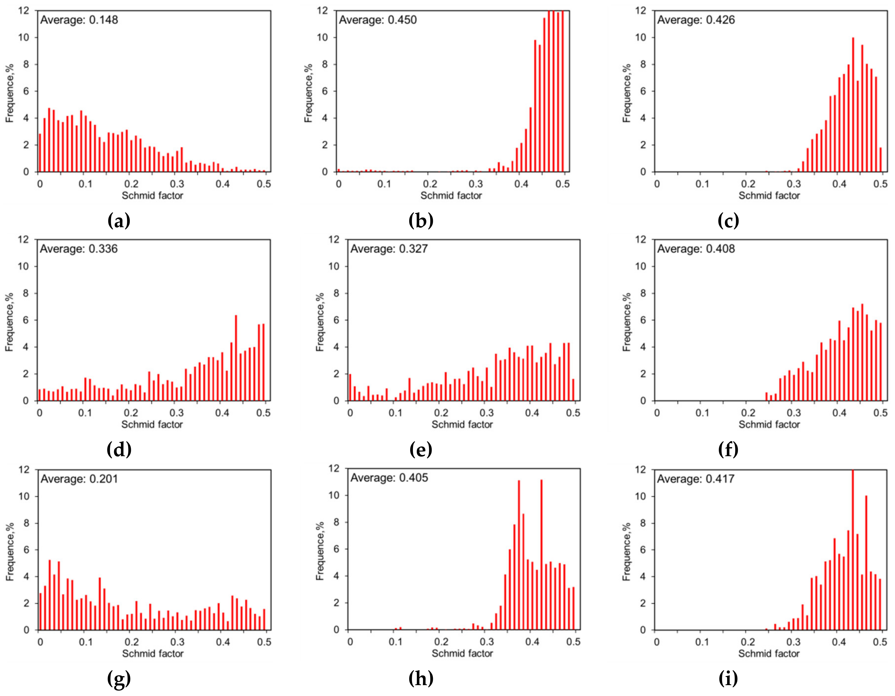 Materials 13 00249 g011