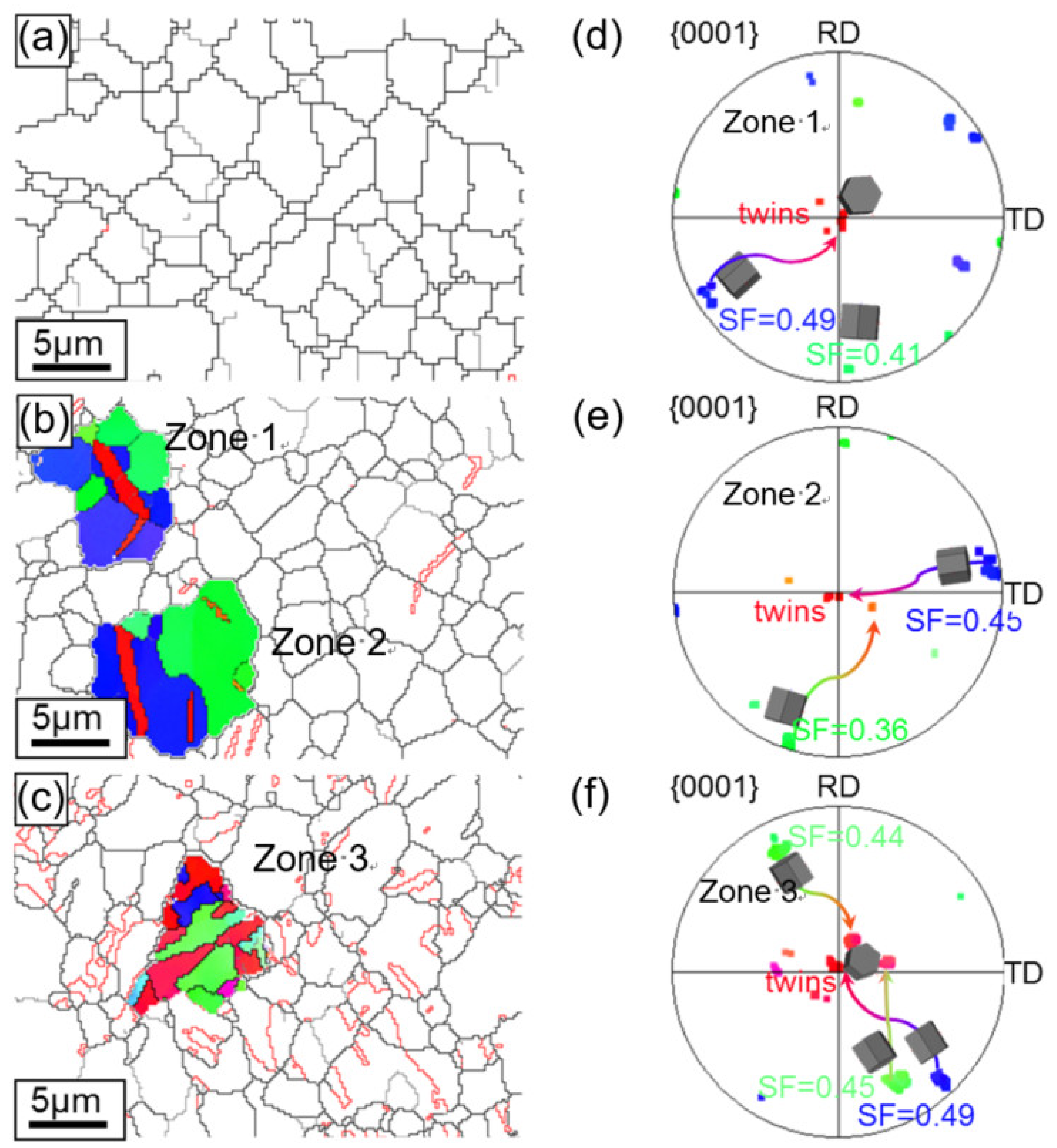 Materials 13 00249 g012
