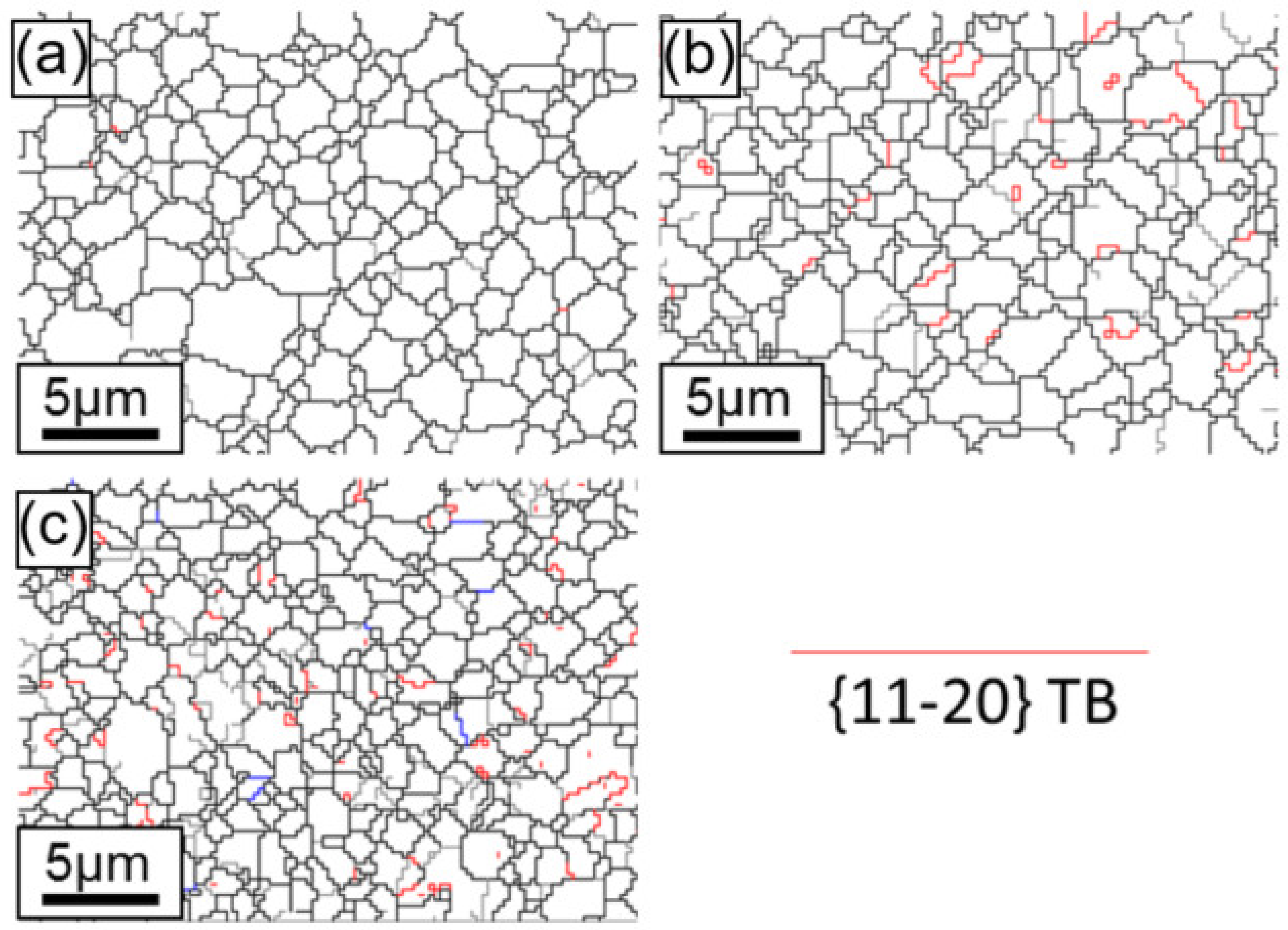 Materials 13 00249 g013