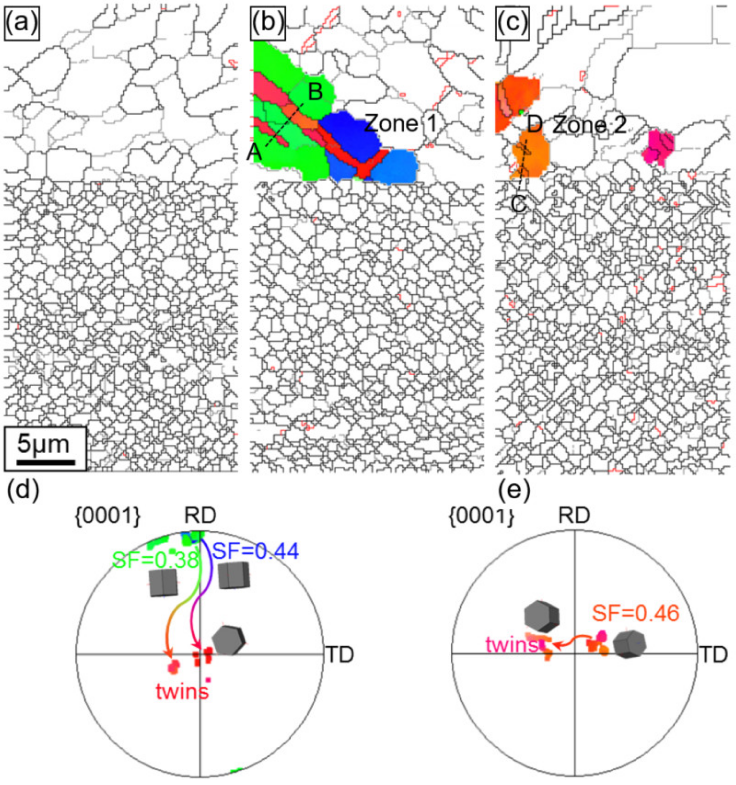 Materials 13 00249 g014a