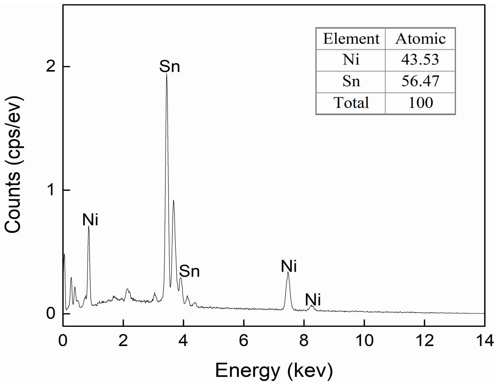 Materials 13 00252 g008
