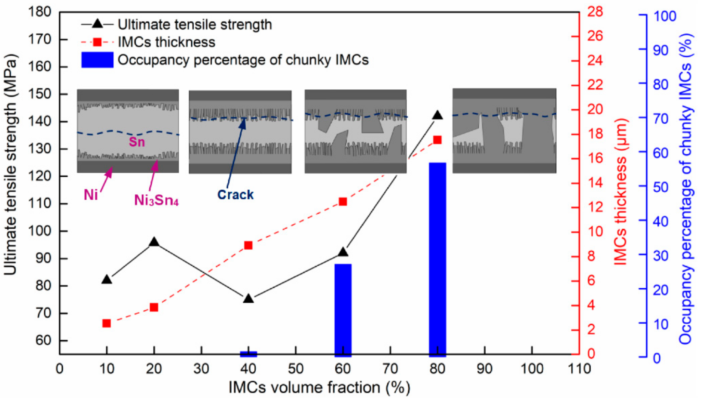 Materials 13 00252 g011