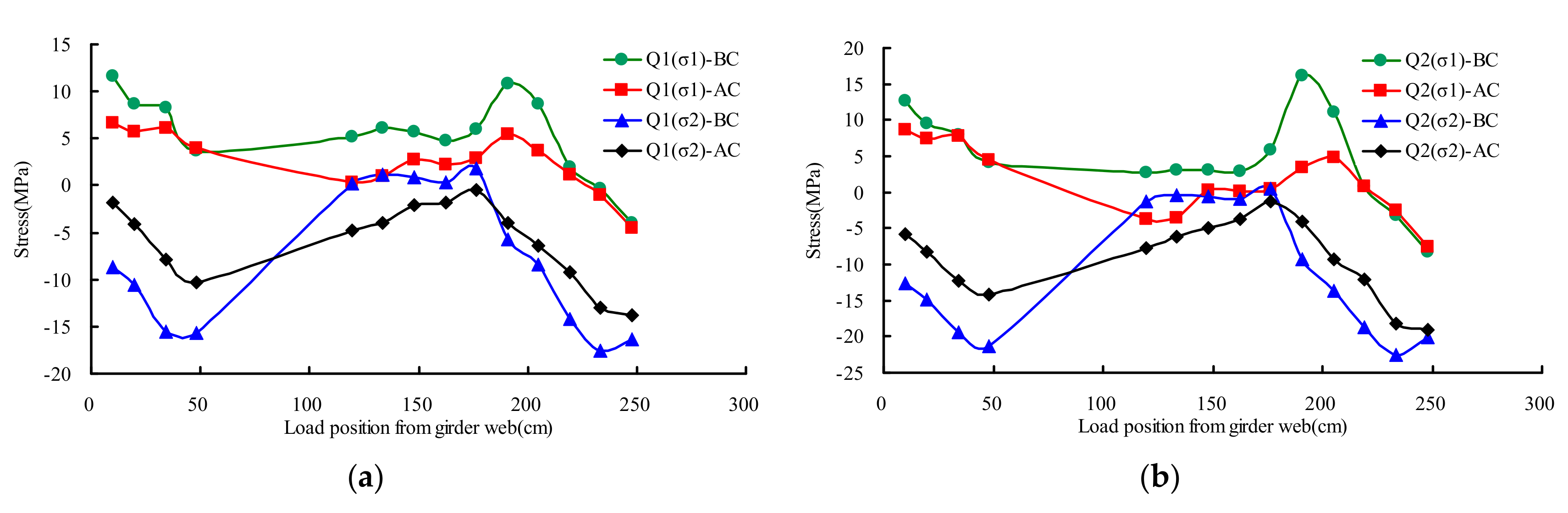 Materials 13 00253 g011a