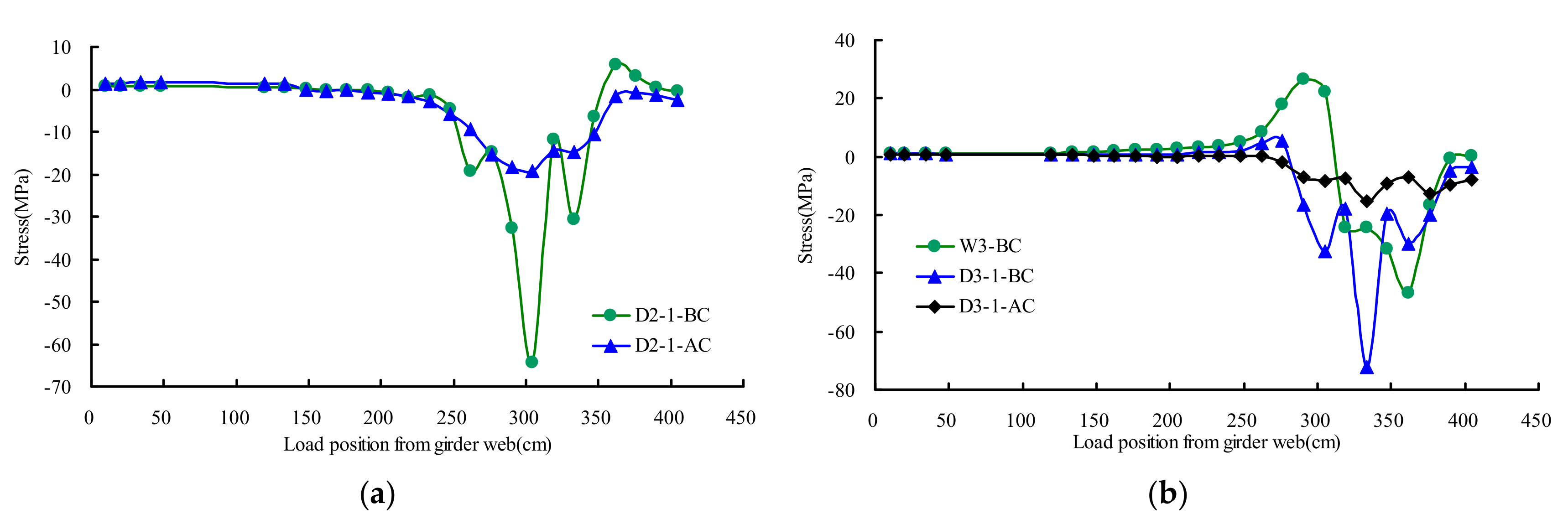Materials 13 00253 g012a