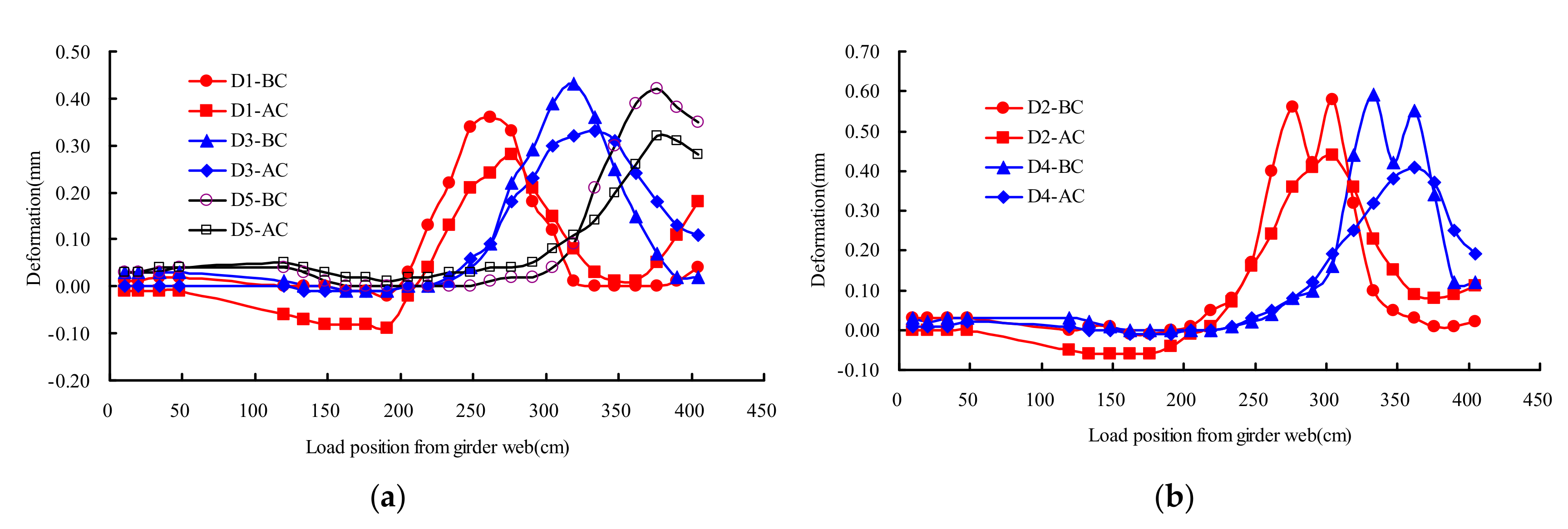 Materials 13 00253 g016