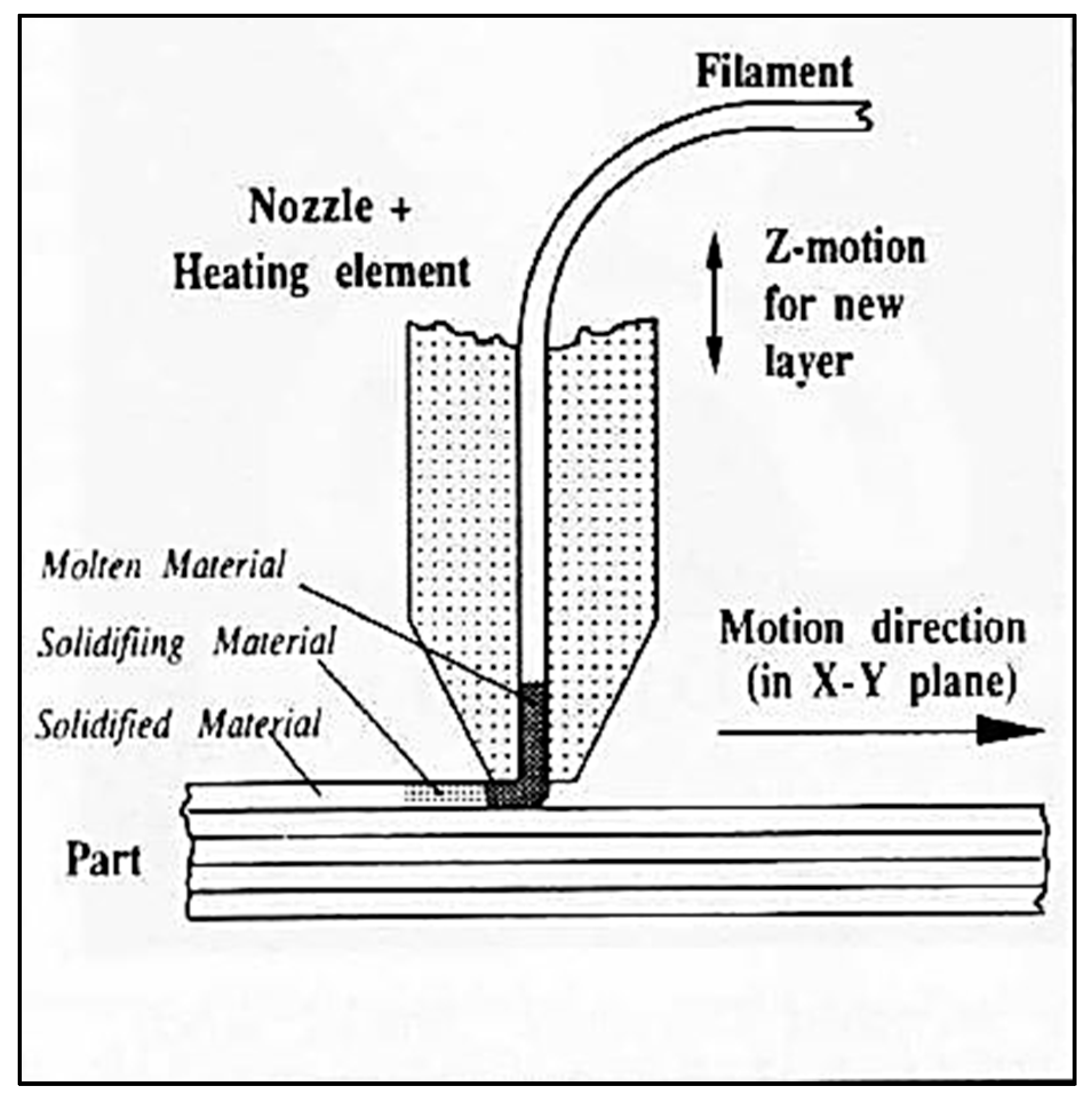 Materials 13 00255 g009