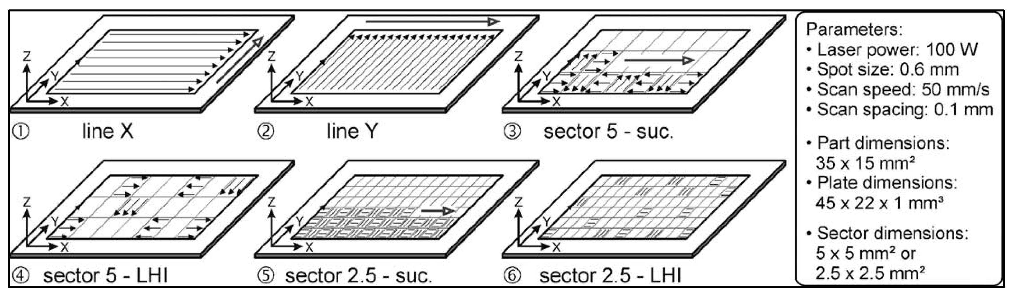 Materials 13 00255 g012