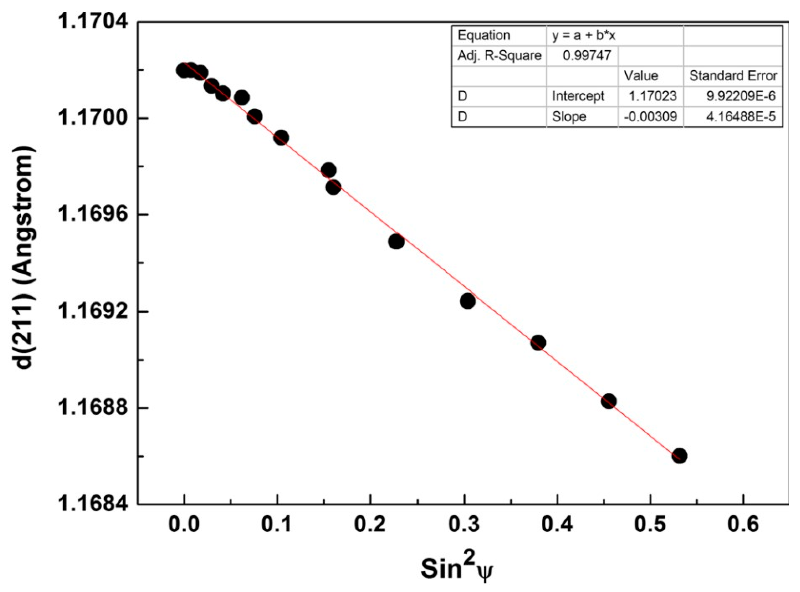 Materials 13 00255 g013
