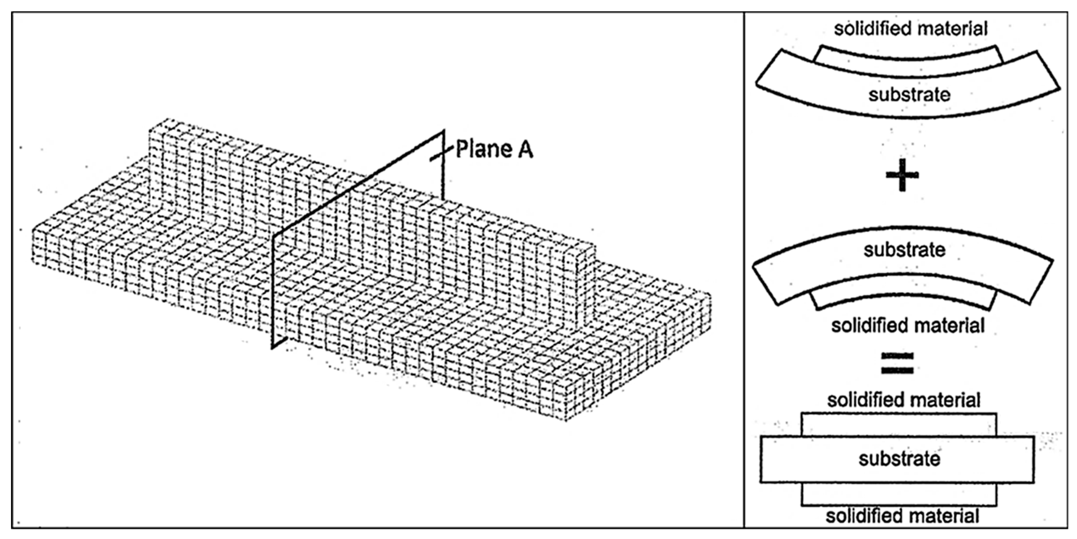 Materials 13 00255 g022