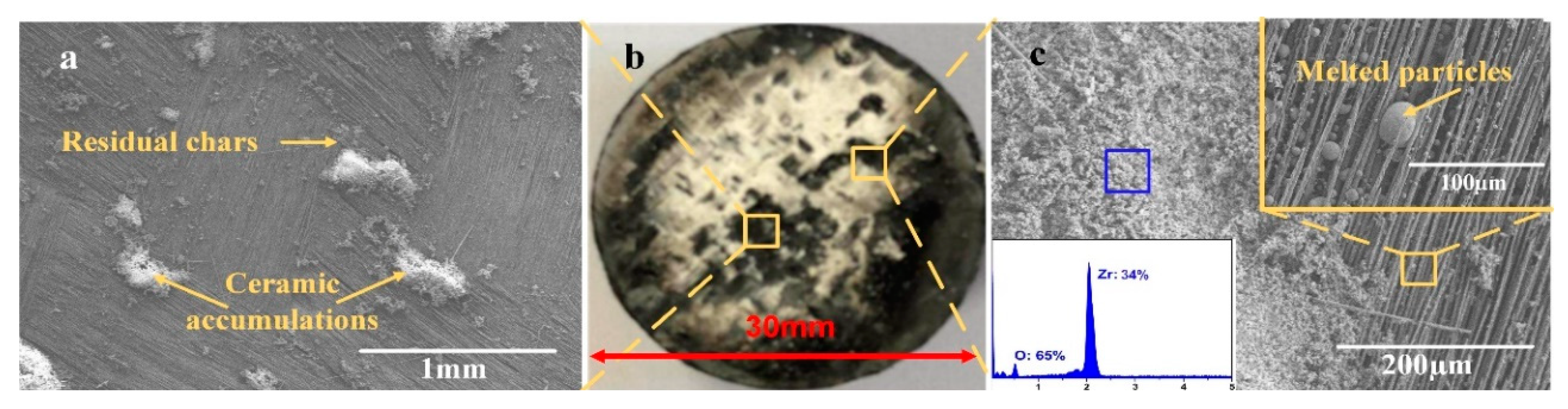 Materials 13 00256 g006 Materials 13 00256 g006