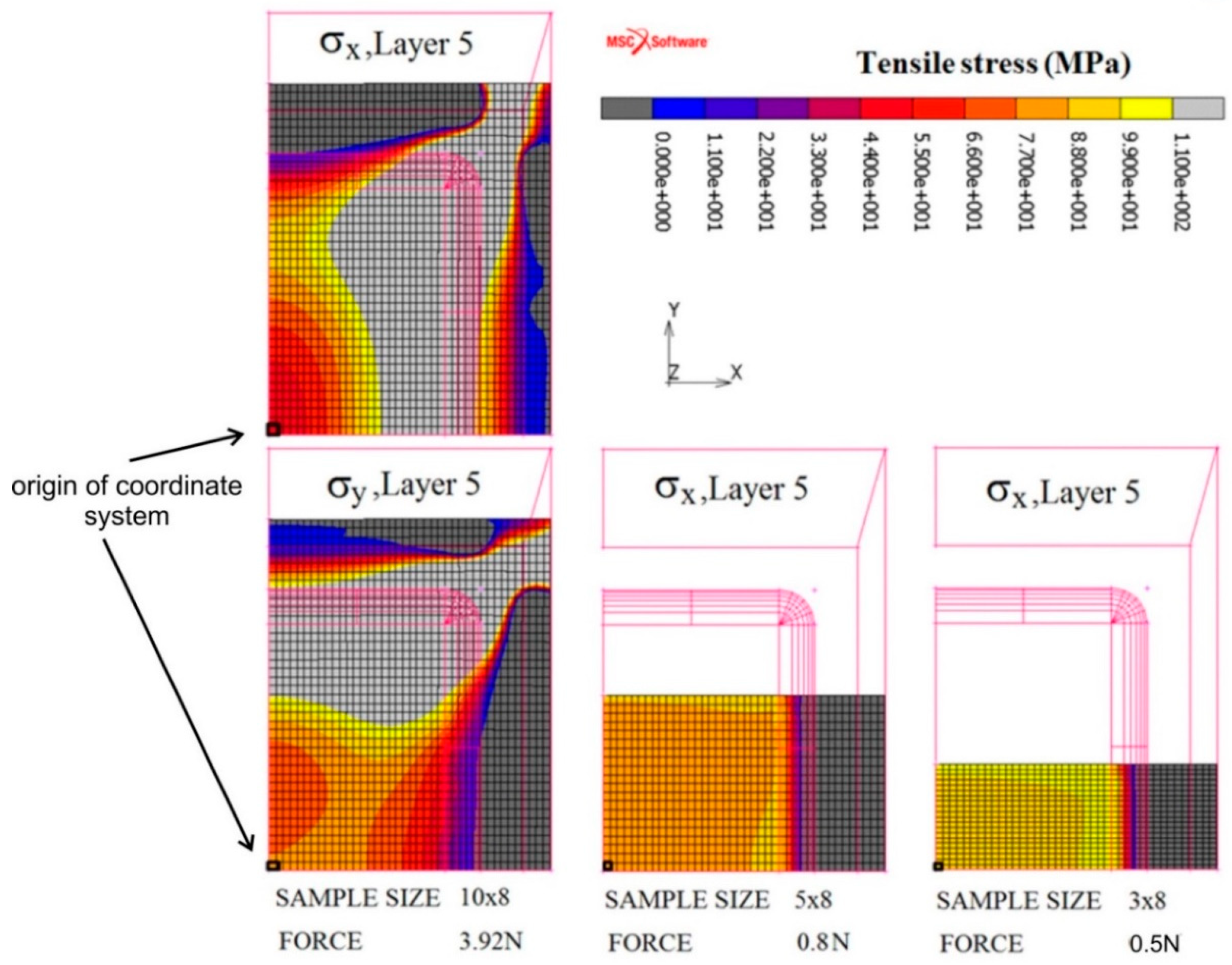 Materials 13 00257 g005 Materials 13 00257 g005