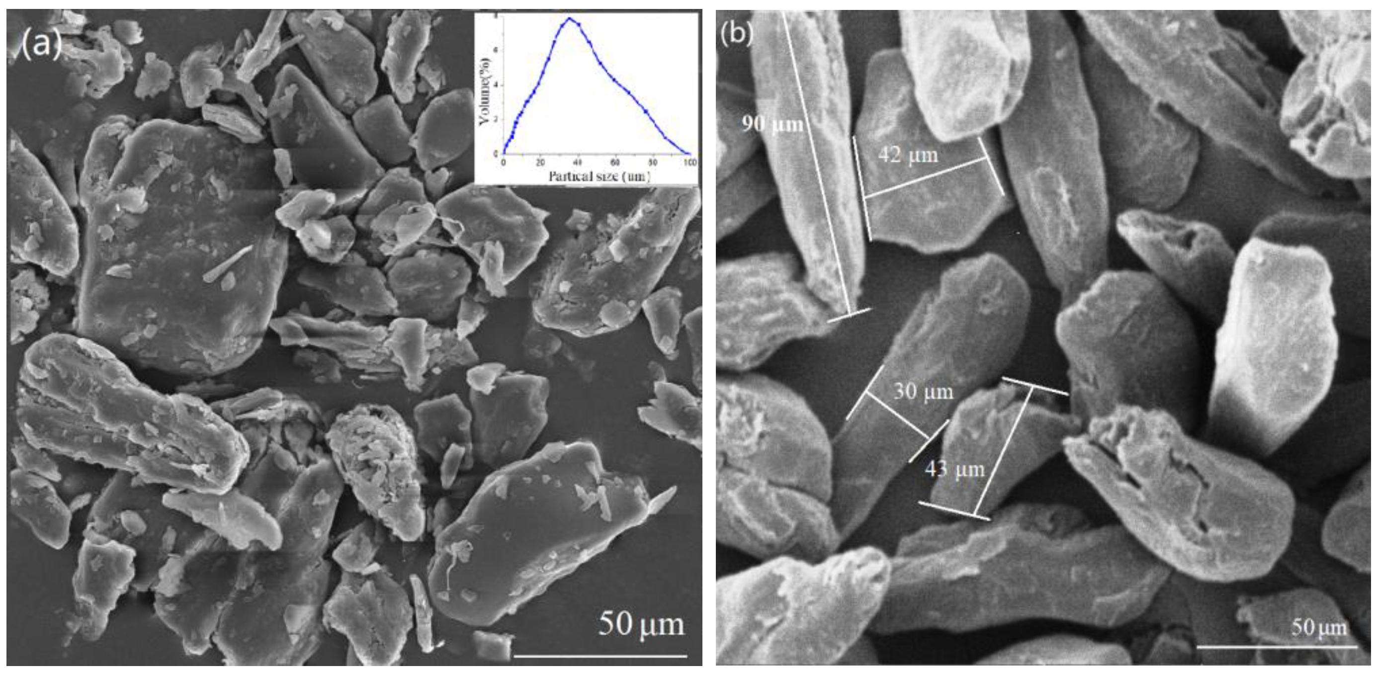 Materials 13 00258 g002