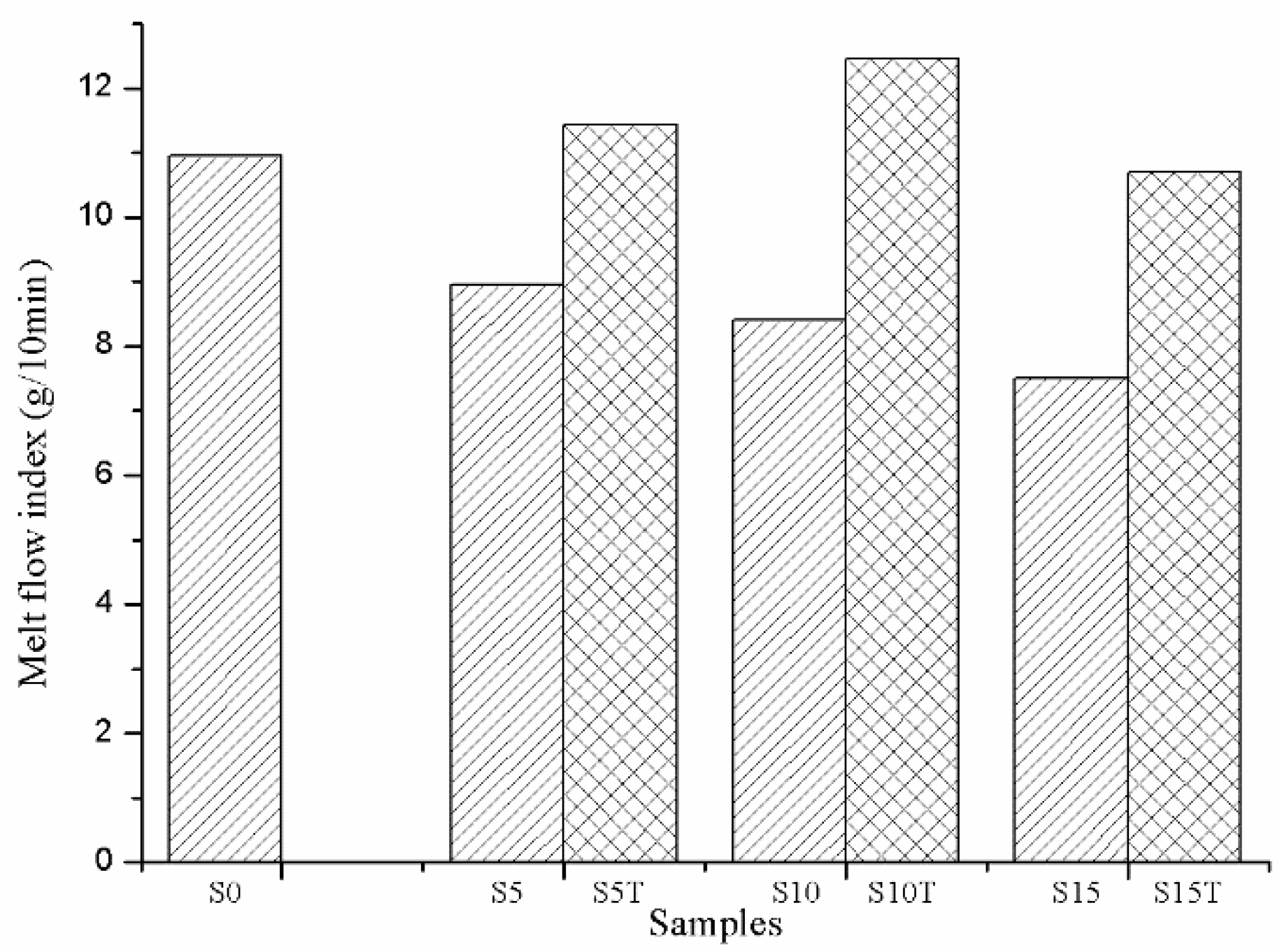 Materials 13 00258 g006