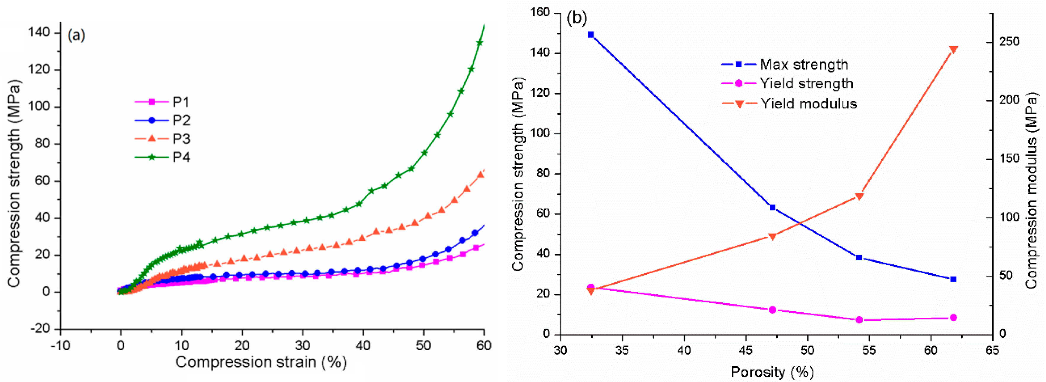Materials 13 00258 g009