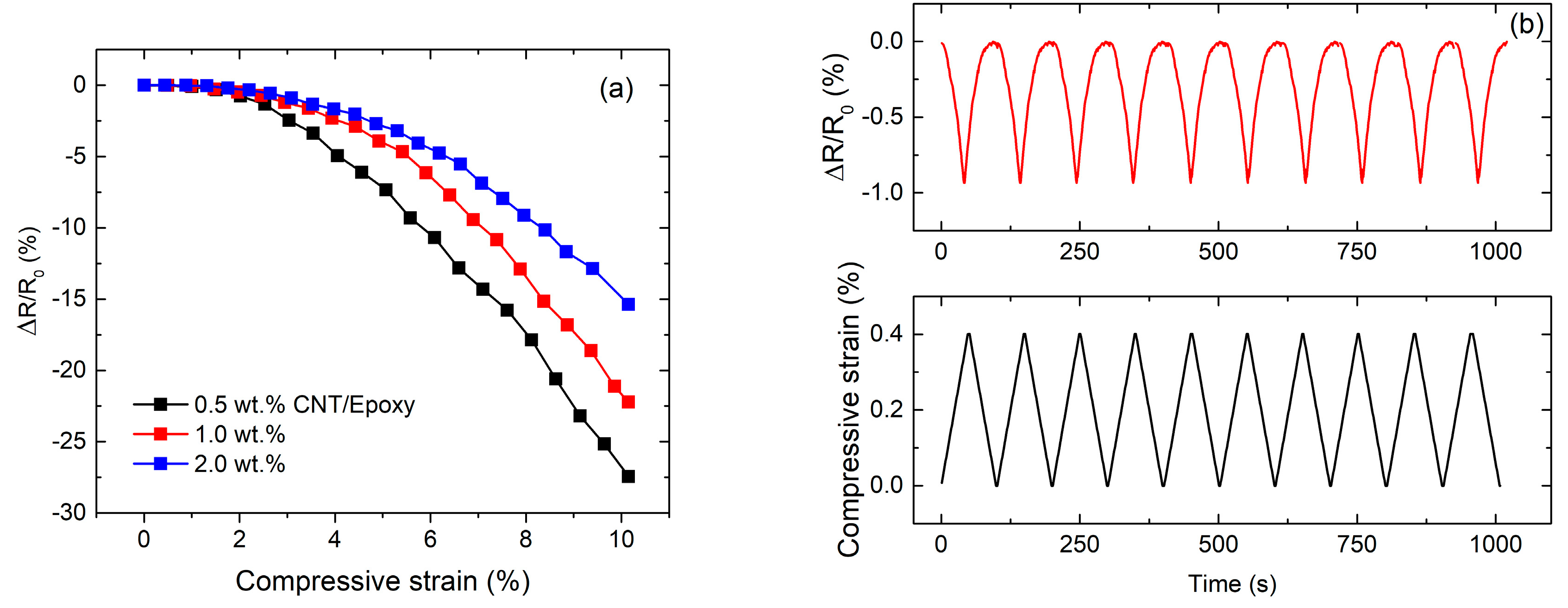 Materials 13 00259 g004a