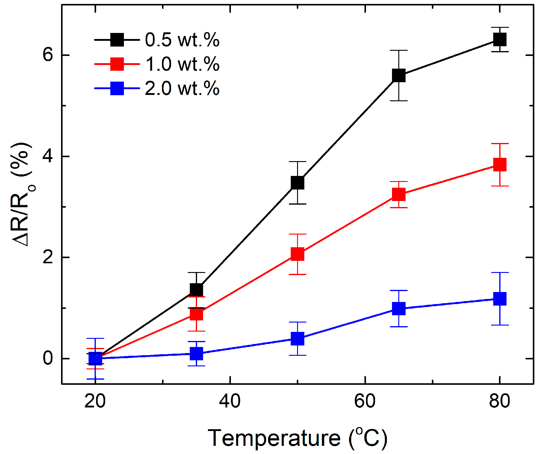 Materials 13 00259 g005