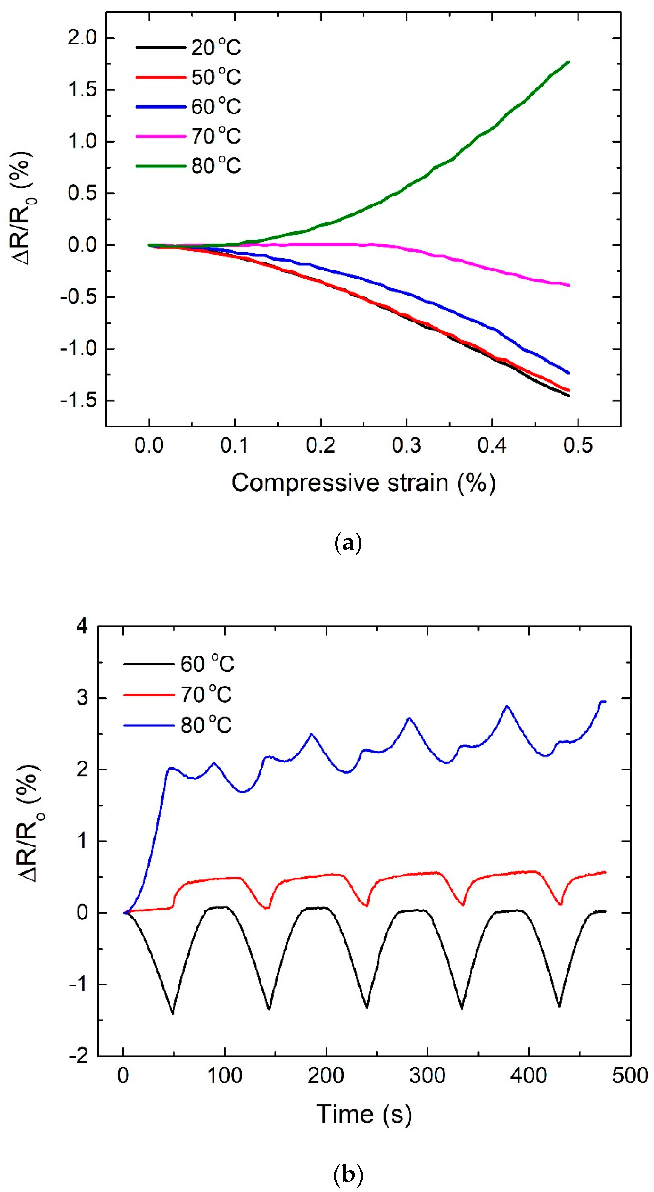 Materials 13 00259 g006