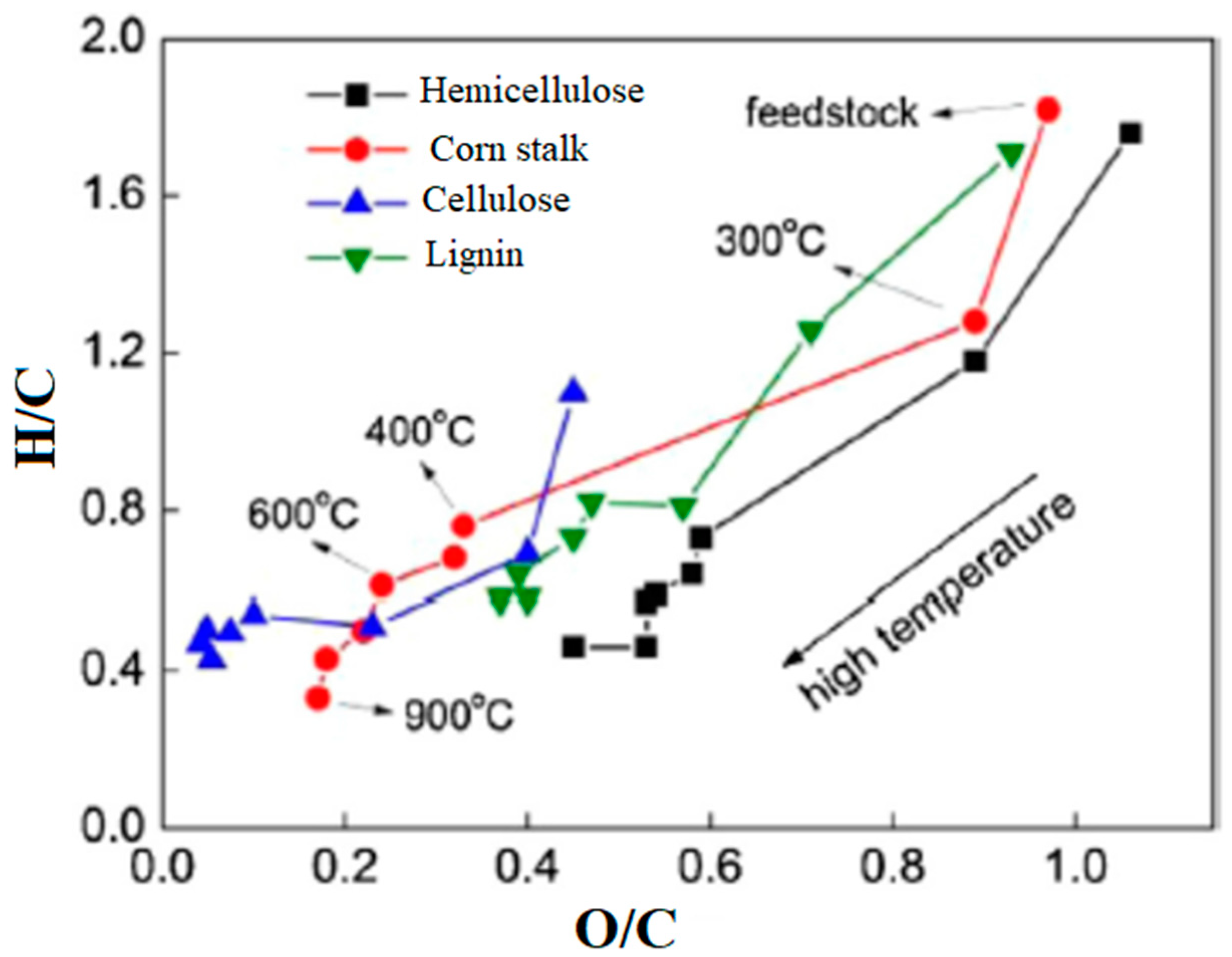Materials 13 00261 g001