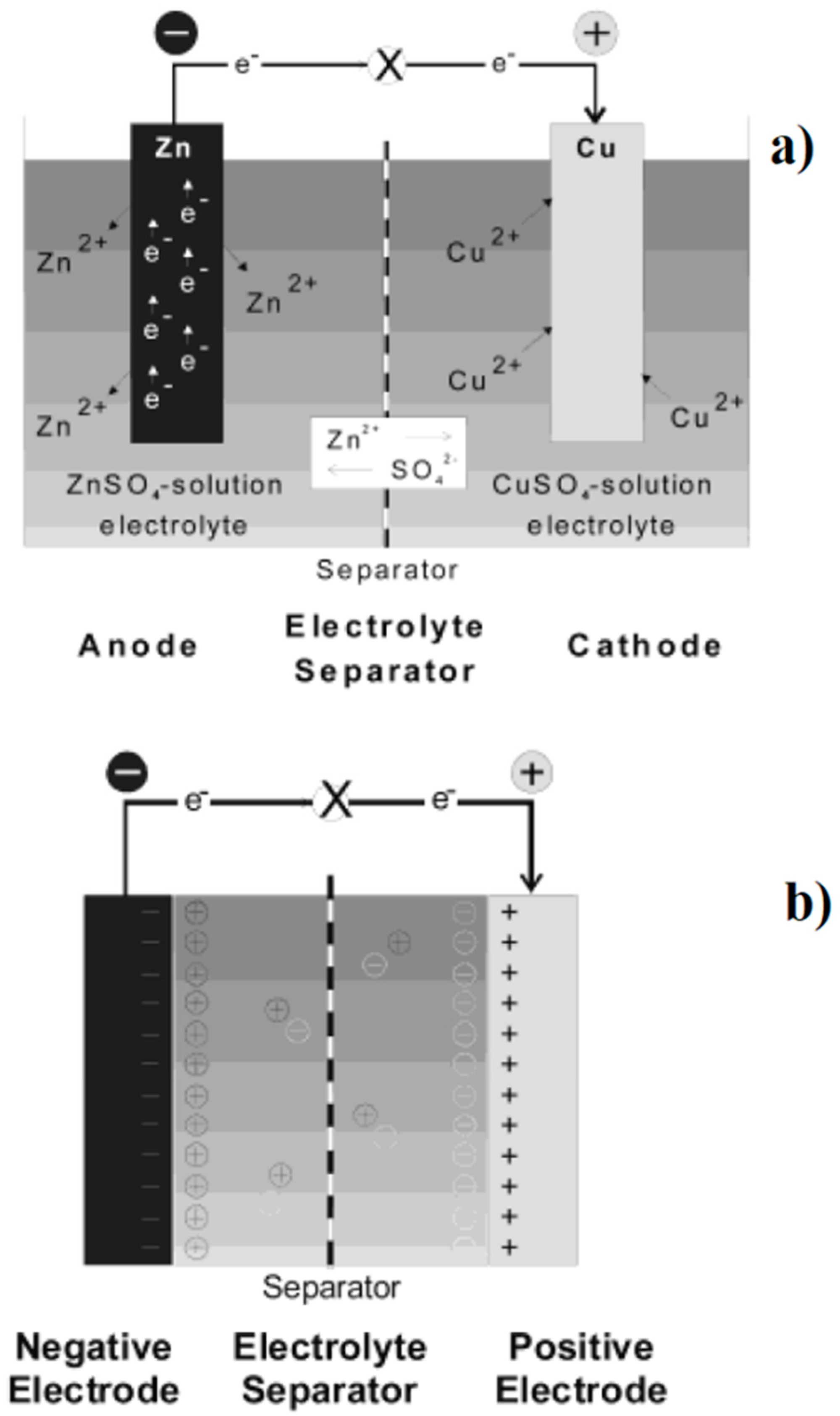 Materials 13 00261 g005a