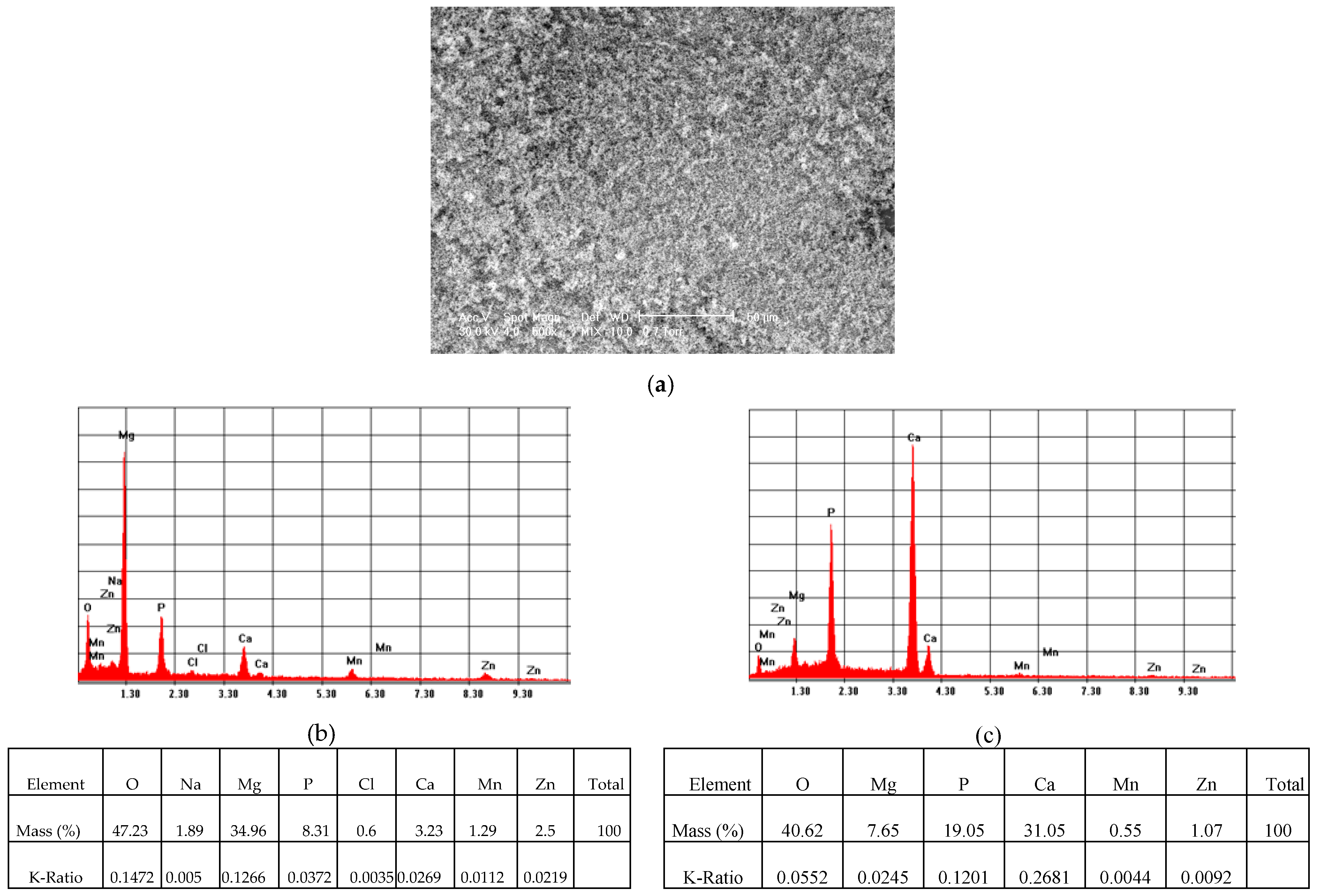 Materials 13 00263 g015