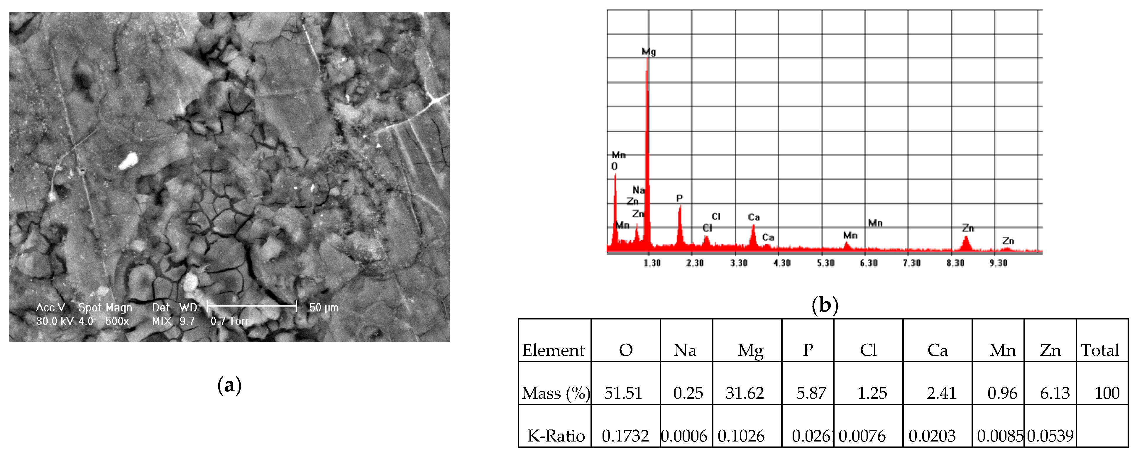 Materials 13 00263 g016