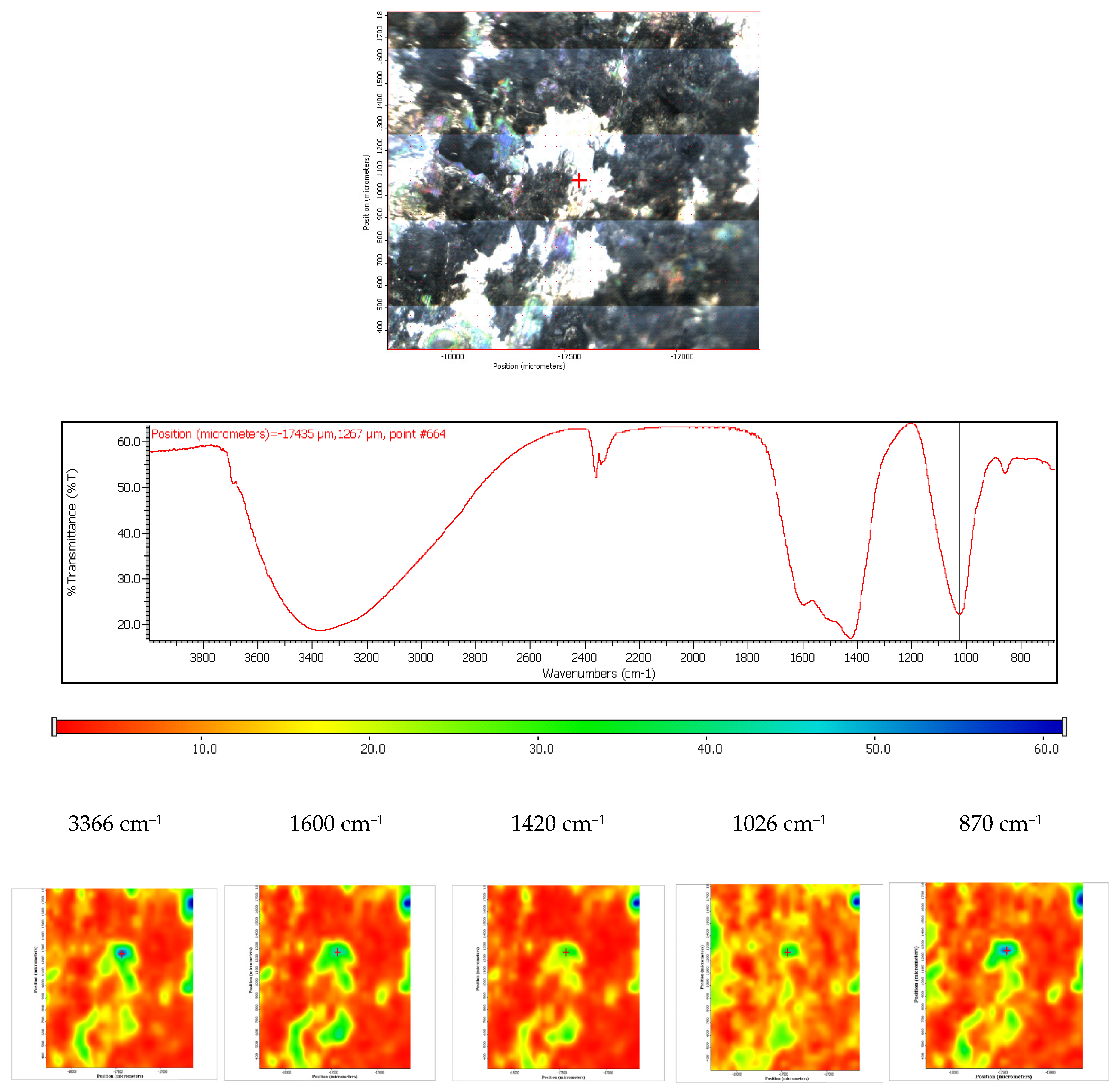 Materials 13 00263 g019